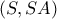 (S,SA) (S,SA)