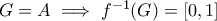 G=A \implies f^{-1}(G)=[0,1]