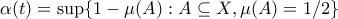 \displaystyle{ \alpha(t) = \sup \{1 - \mu(A): A \subseteq X, \mu(A) = 1/2\}} \displaystyle{ \alpha(t) = \sup \{1 - \mu(A): A \subseteq X, \mu(A) = 1/2\}}