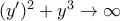 (y{'})^2 + y^3 \to \infty