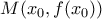 M(x_{0},f(x_{0}))