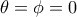 \theta = \phi = 0