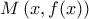 M\left ( x,f(x) \right ) M\left ( x,f(x) \right )