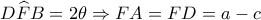 \displaystyle D\widehat FB = 2\theta  \Rightarrow FA = FD = a - c
