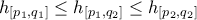 h_{\left[ p_{1},q_{1}\right] }\leq h_{\left[ p_{1},q_{2}\right] }\leq h_{\left[ p_{2},q_{2}\right] }