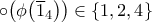 \circ\bigl({\phi\bigl({\overline{1}_4}\bigr)}\bigr)\in\{{1,2,4}\}