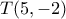 T(5,-2)