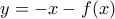 y=-x-f(x)