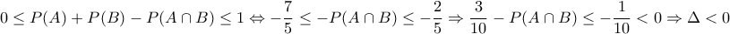 \displaystyle{0 \le P(A) + P(B) - P(A \cap B) \le 1 \Leftrightarrow  - \frac{7}{5} \le  - P(A \cap B) \le  - \frac{2}{5} \Rightarrow \frac{3}{{10}} - P(A \cap B) \le  - \frac{1}{{10}} < 0 \Rightarrow \Delta  < 0}
