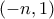 (-n,1)