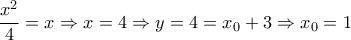  \dfrac{x^2}{4}=x \Rightarrow x=4 \Rightarrow y=4 =x_{0}+3 \Rightarrow x_{0}=1 