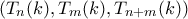 (T_n(k),T_m(k),T_{n+m}(k))