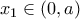 x_1 \in (0,a)