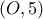( O , 5) 
