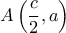 \displaystyle{A\left( {\frac{c}{2},a} \right)}