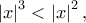 \left | x \right |^{3}<\left | x \right |^{2}, 