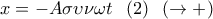x=-A\sigma \upsilon \nu \omega t \;\;\left( 2 \right)\;\;\left( \to + \right)