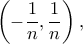 \displaystyle{\left( { - \frac{1}{n},\frac{1}{n}} \right),}