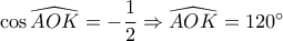 \cos \widehat {AOK} =  - \dfrac{1}{2} \Rightarrow \widehat {AOK} = 120^\circ 