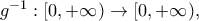 g^{-1}:[0,+\infty )\to [0,+\infty ),