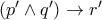 (p'\wedge q')\rightarrow r'