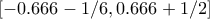 [-0.666-1/6,0.666+1/2]