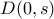 D(0,s)