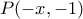 P(-x,-1)