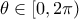 \theta\in[0,2\pi)