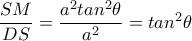 \dfrac{SM}{DS} = \dfrac{a^2tan^2 \theta }{a^2}=tan^2 \theta \dfrac{SM}{DS} = \dfrac{a^2tan^2 \theta }{a^2}=tan^2 \theta