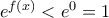 e^{f(x)} <e^0   =1