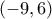 (-9,6)