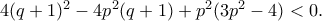 4(q+1)^2-4p^2(q+1)+p^2(3p^2-4)<0.