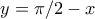 y=\pi /2 -x