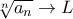 \sqrt[n]{a_n} \to L