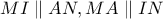 MI \parallel AN, MA \parallel IN