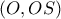 \displaystyle{(O,OS)}