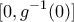 \displaystyle{[0,g^{-1}(0)]}