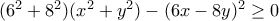 (6^2+8^2)(x^2+y^2)-(6x-8y)^2\geq 0