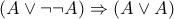 (A \vee \neg \neg A) \Rightarrow (A \vee A)