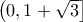 \left ( 0,1+\sqrt{3} \right ]