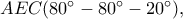 AEC (80^\circ-80^\circ-20^\circ),