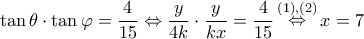 \tan \theta  \cdot \tan \varphi  = \dfrac{4}{{15}} \Leftrightarrow \dfrac{y}{{4k}} \cdot \dfrac{y}{{kx}} = \dfrac{4}{{15}}\mathop  \Leftrightarrow \limits^{(1),(2)} x = 7