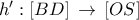 h' : [BD]\,\rightarrow \,[OS]