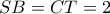 SB = CT = 2