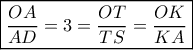 \boxed{\frac{{OA}}{{AD}} = 3 = \frac{{OT}}{{TS}} = \frac{{OK}}{{KA}}}