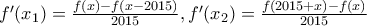 f'(x_1)=\frac{f(x)-f(x-2015)}{2015},f'(x_2)=\frac{f(2015+x)-f(x)}{2015}