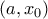 (a, x_{0})
