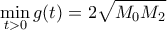 \displaystyle\min_{t>0}g(t)=2\sqrt{M_{0}M_{2}}