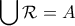 \displaystyle{\bigcup {\mathcal{R}}=A}